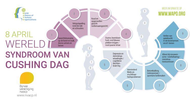 8 APRIL Cushing Dag