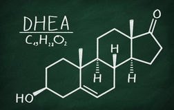 Vergoedingsproblemen DHEA
