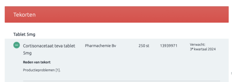 Leveringsproblemen cortisonacetaat